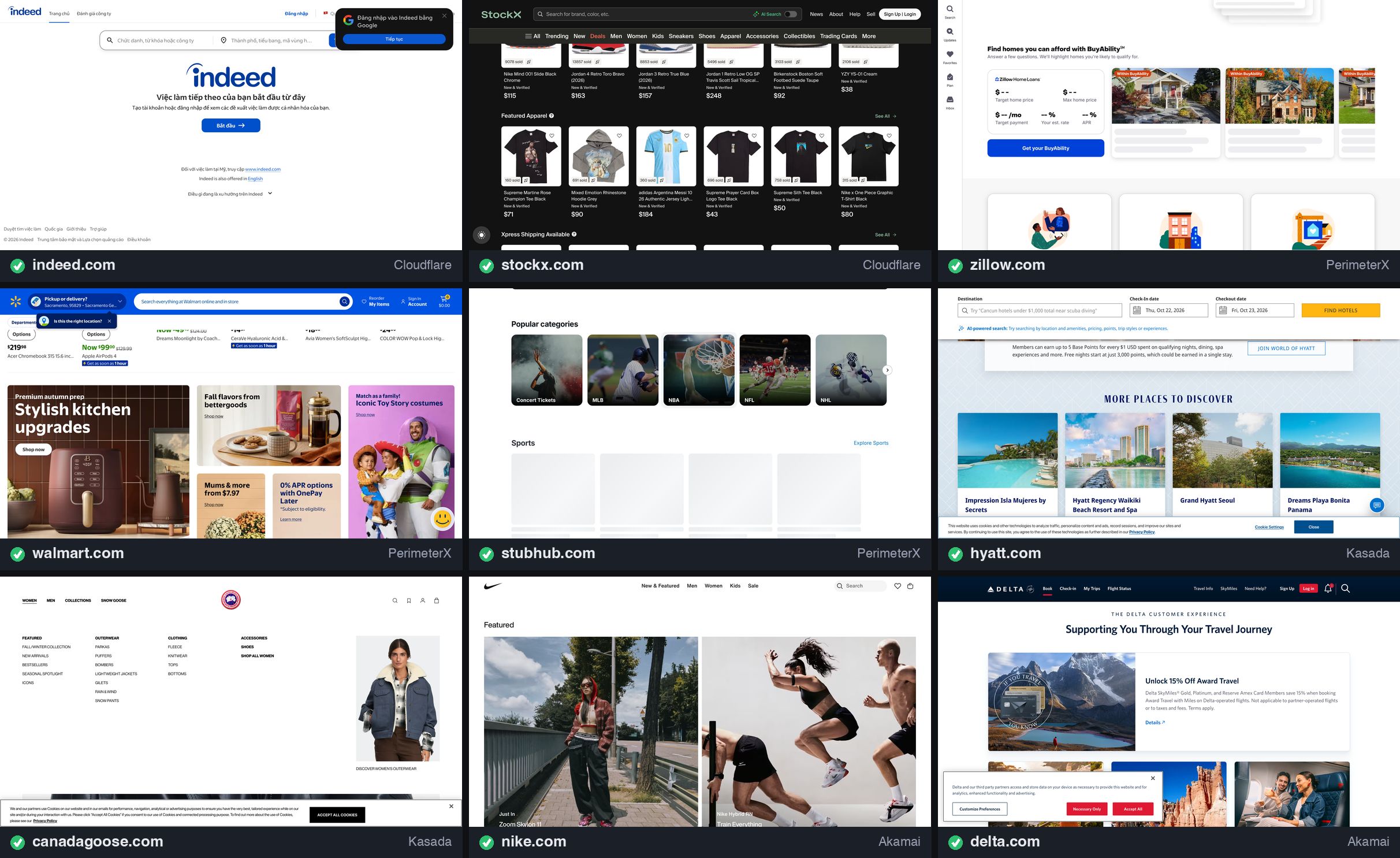 Nine sites behind Cloudflare, PerimeterX, Kasada and Akamai opened without a captcha