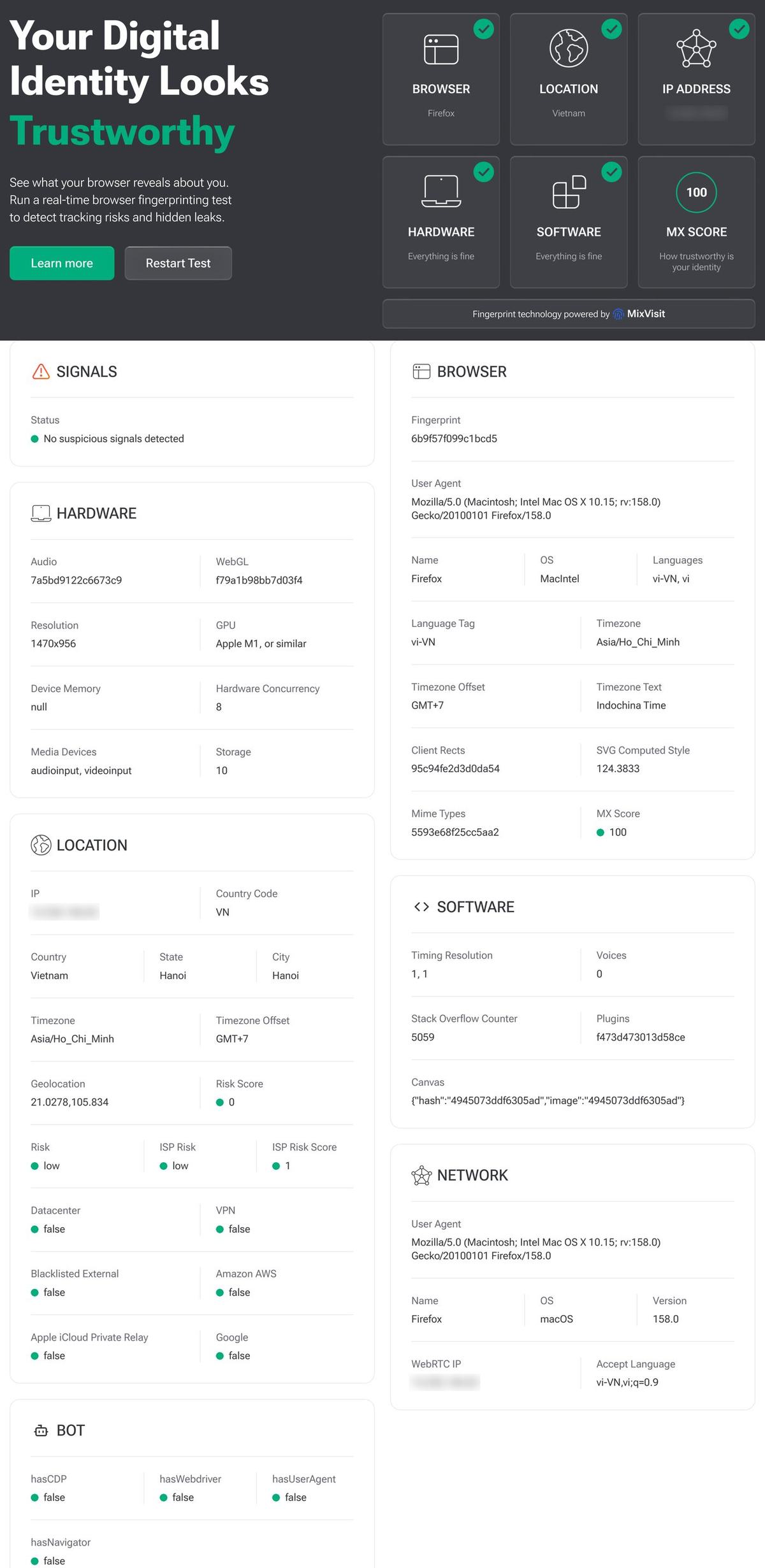 iphey: Your Digital Identity Looks Trustworthy